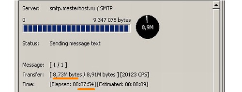 У частині швидкості прийому даних спідтест не бреше, контрольний файлик вагою близько 9 мегабайт був благополучно доставлений із середньою швидкістю 1 Мбіт / с