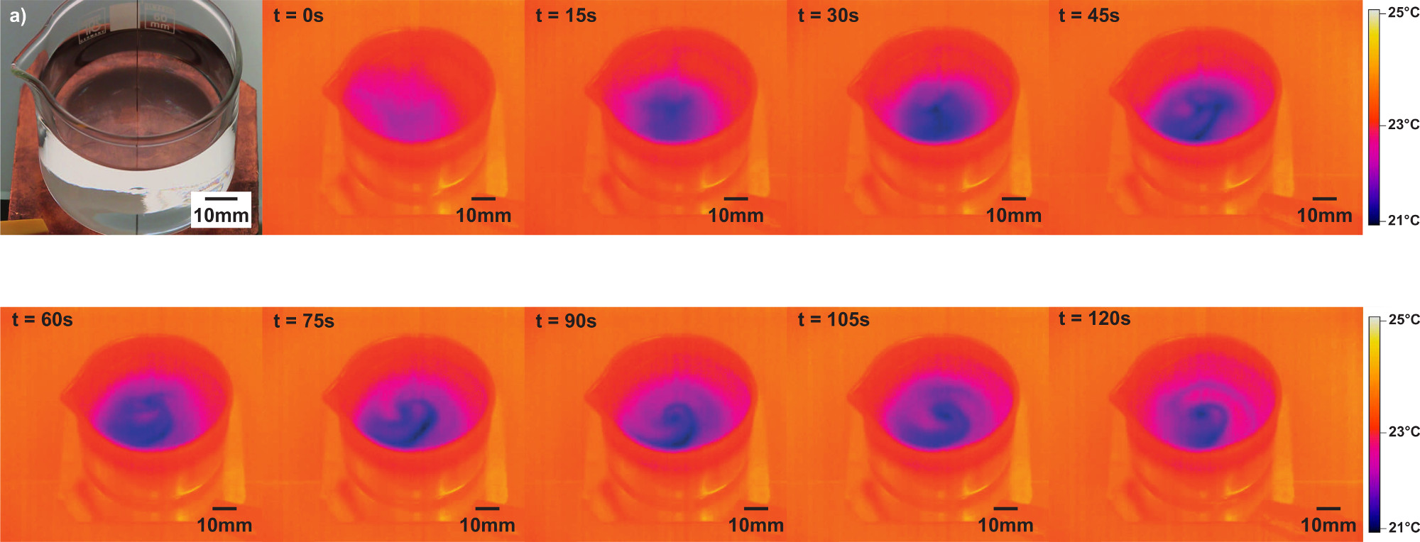 Малюнок 6 Sumoto ефект візуалізується в інфрачервоному діапазоні