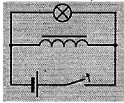 При розмиканні електричного кола струм убуває, виникає зменшення магнітного потоку в котушці, виникає вихровий електричне поле, спрямоване як струм (що прагне зберегти колишню силу струму), тобто  в котушці виникає ЕРС самоіндукції, що підтримує струм в ланцюзі